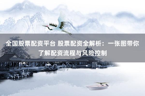 全国股票配资平台 股票配资全解析：一张图带你了解配资流程与风险控制
